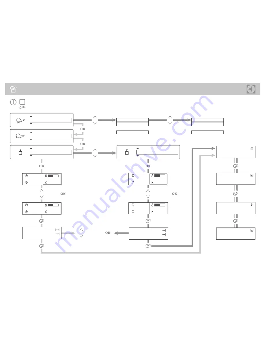 Electrolux EOB8851AAX Скачать руководство пользователя страница 3