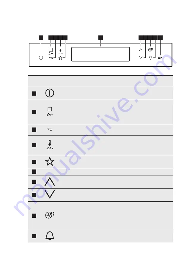 Electrolux EOB8857AAX Скачать руководство пользователя страница 8