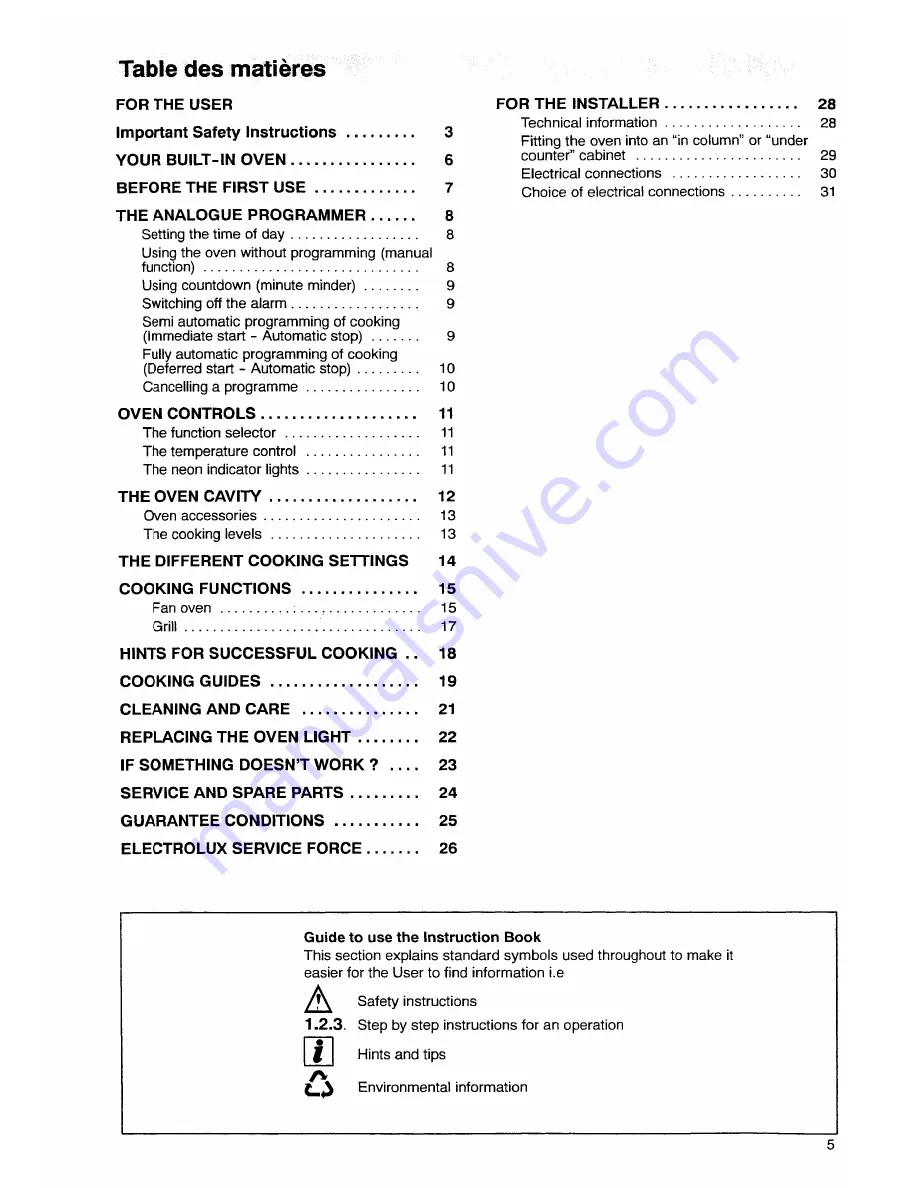 Electrolux EOB945 Скачать руководство пользователя страница 4