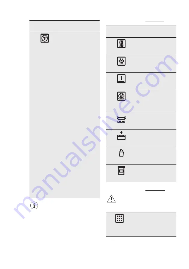 Electrolux EOB9956VAX Скачать руководство пользователя страница 15