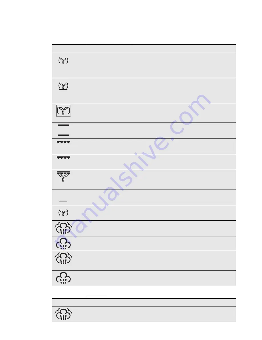 Electrolux EOBP8801V Manual Download Page 13