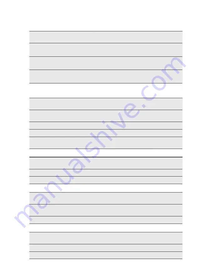 Electrolux EOC3410 User Manual Download Page 18