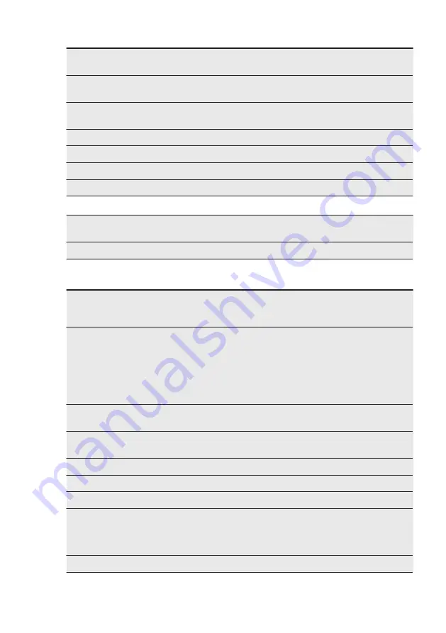 Electrolux EOC3410 User Manual Download Page 48