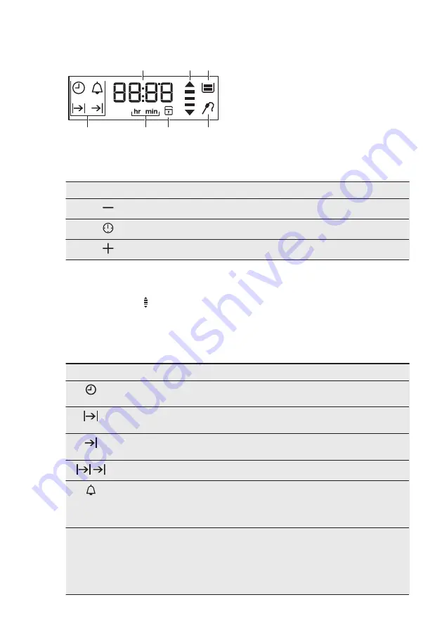 Electrolux EOC3431AOX User Manual Download Page 10