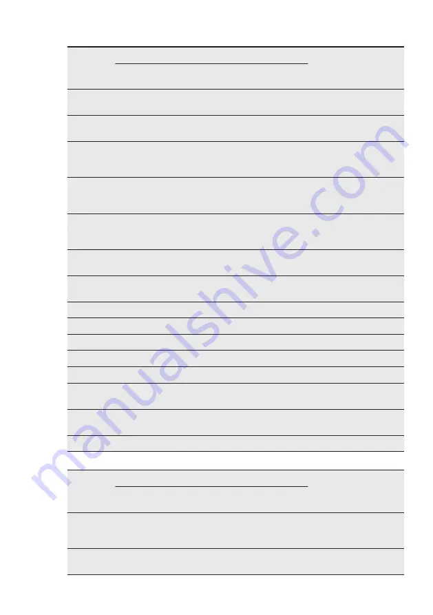 Electrolux EOC3431AOX User Manual Download Page 19