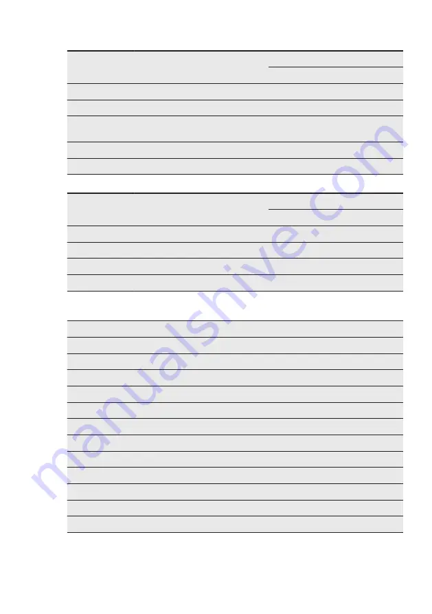 Electrolux EOC3431AOX User Manual Download Page 23