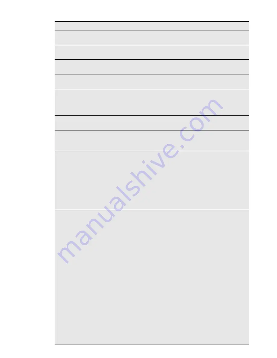 Electrolux EOC3485 User Manual Download Page 23