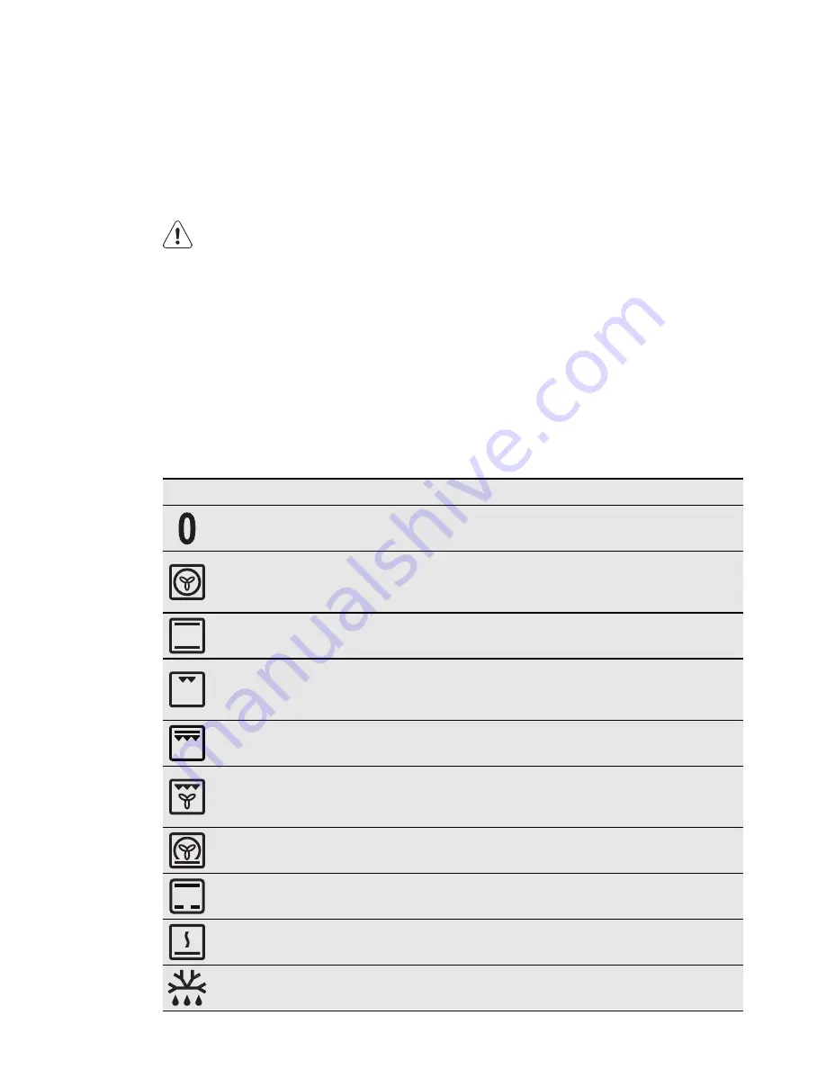 Electrolux EOC3485 User Manual Download Page 32