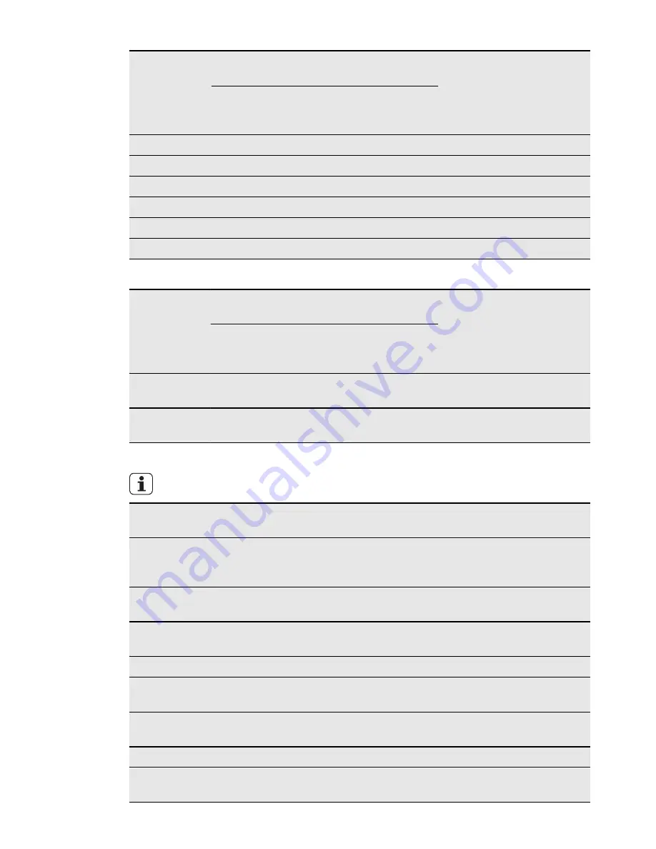 Electrolux EOC3485 User Manual Download Page 40