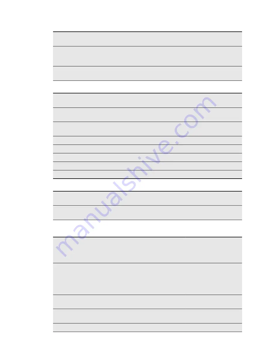 Electrolux EOC3485 User Manual Download Page 42