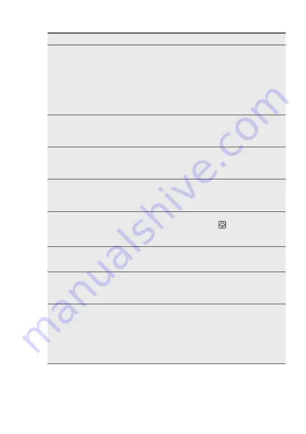 Electrolux EOC5644 User Manual Download Page 31