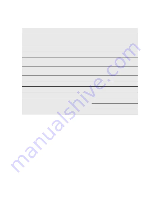 Electrolux EOC5644 User Manual Download Page 34