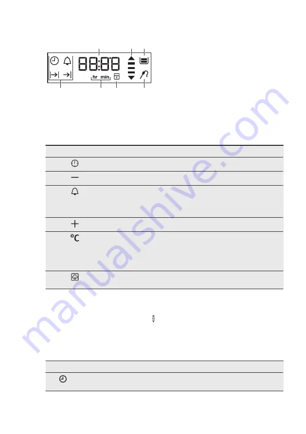 Electrolux EOC5644 User Manual Download Page 46