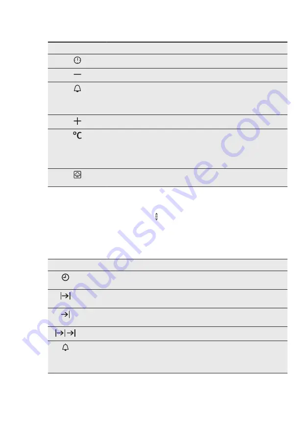 Electrolux EOC5644BOK User Manual Download Page 45