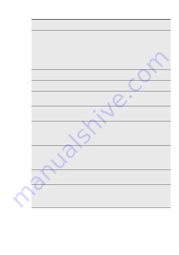 Electrolux EOC5650AA User Manual Download Page 18