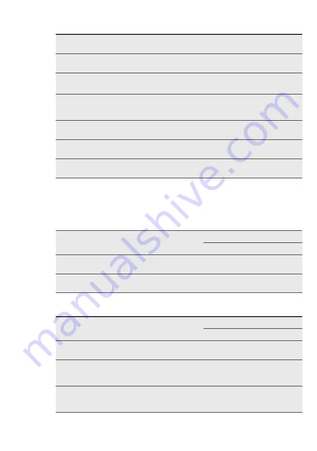 Electrolux EOC5650AA User Manual Download Page 20