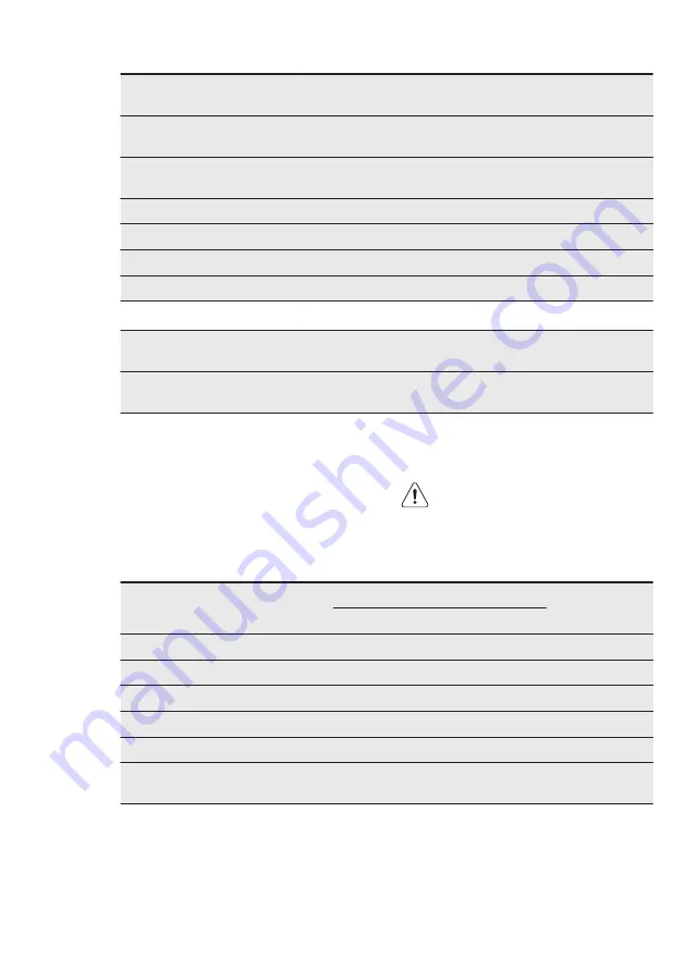 Electrolux EOC5650AA User Manual Download Page 24