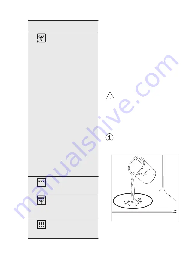 Electrolux EOC5654AAX User Manual Download Page 12