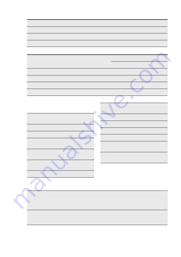 Electrolux EOC5654AAX User Manual Download Page 28