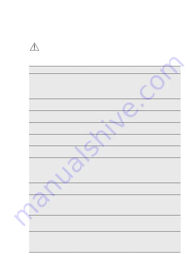 Electrolux EOC5654AAX User Manual Download Page 34