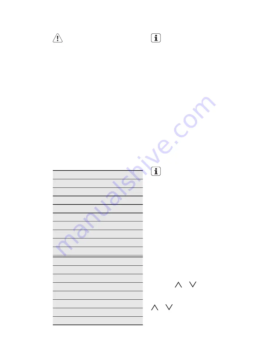 Electrolux EOC5851AA User Manual Download Page 15