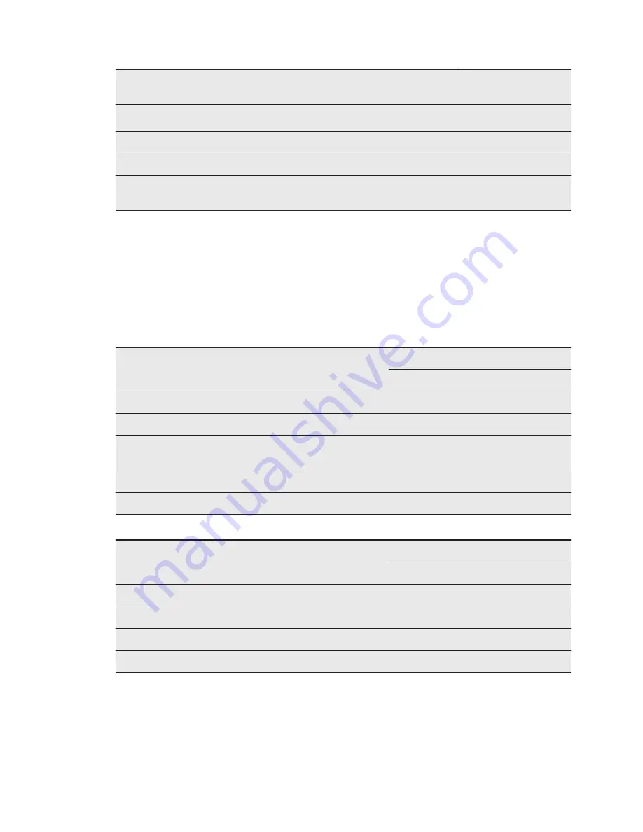 Electrolux EOC5851FAX User Manual Download Page 34