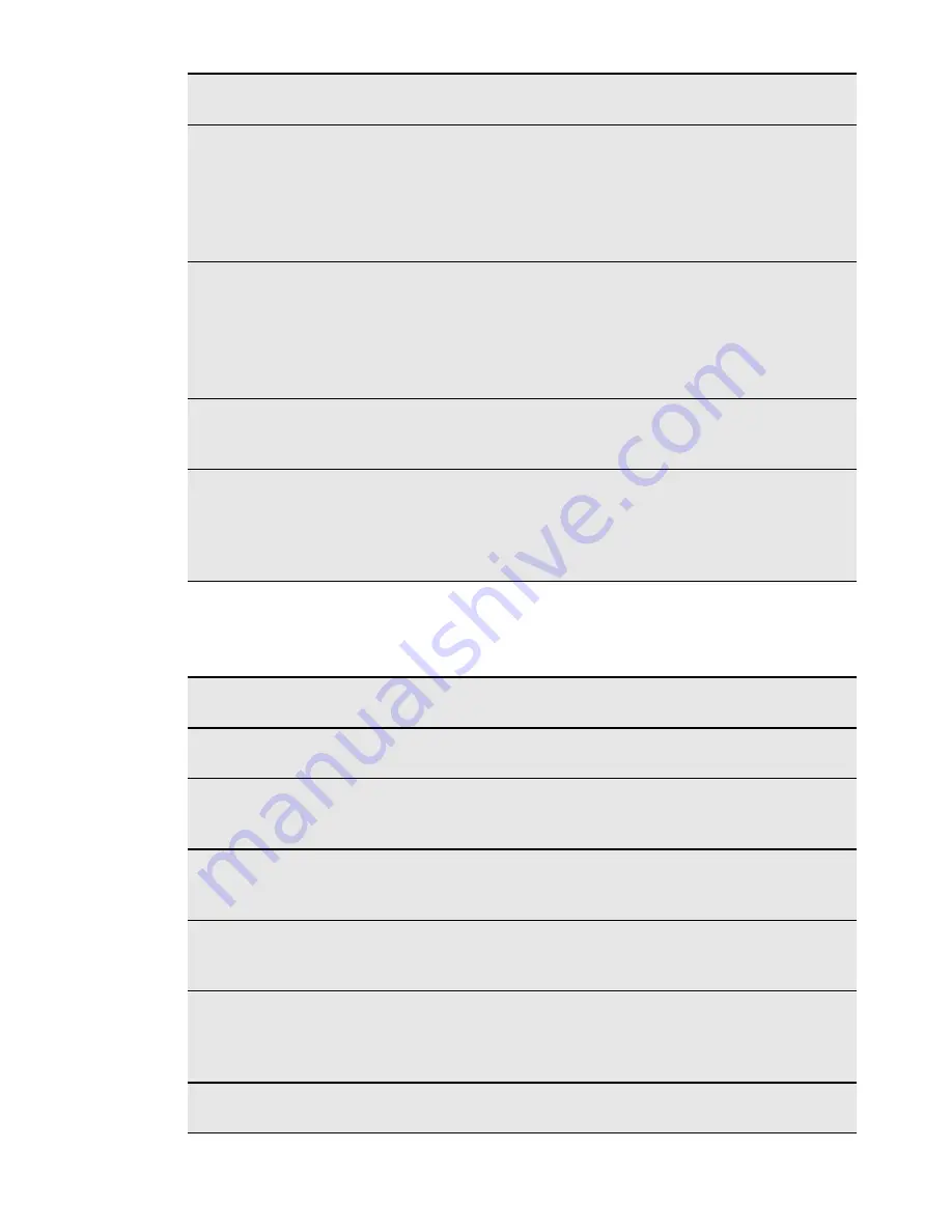 Electrolux EOC5951AA User Manual Download Page 24