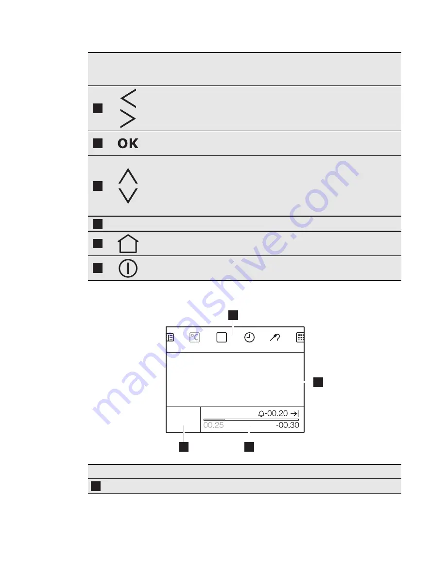 Electrolux EOC5951AO User Manual Download Page 9