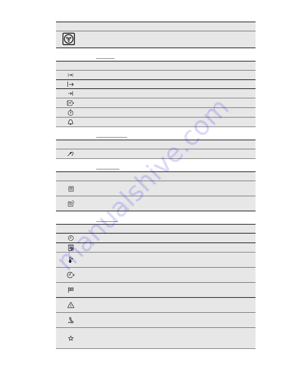 Electrolux EOC5951AO User Manual Download Page 12