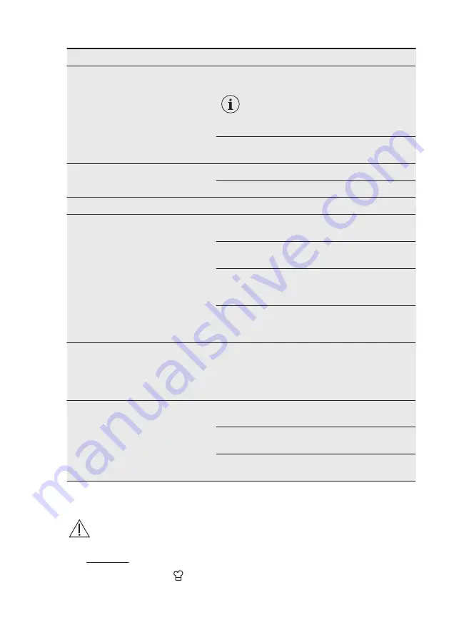 Electrolux EOC5956AAX User Manual Download Page 20