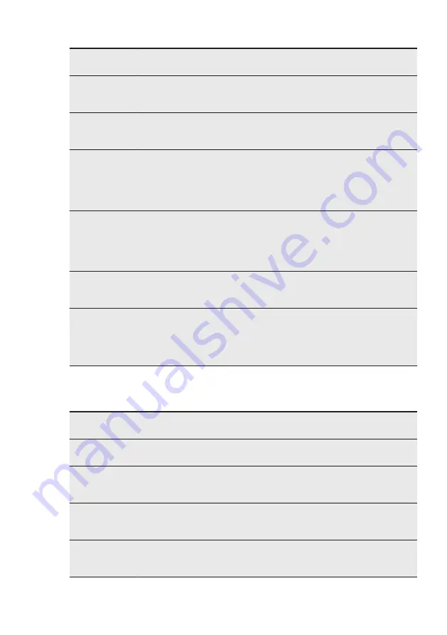 Electrolux EOC5956AAX User Manual Download Page 31