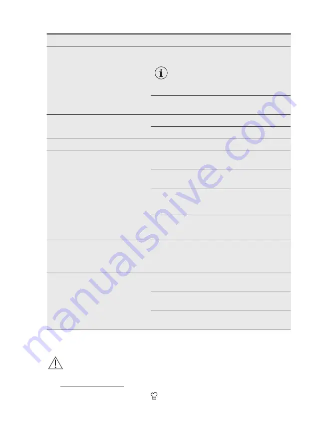 Electrolux EOC5956FAX Скачать руководство пользователя страница 20