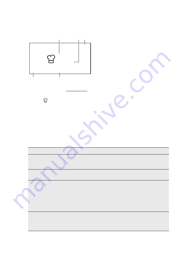 Electrolux EOC5956FAX User Manual Download Page 21