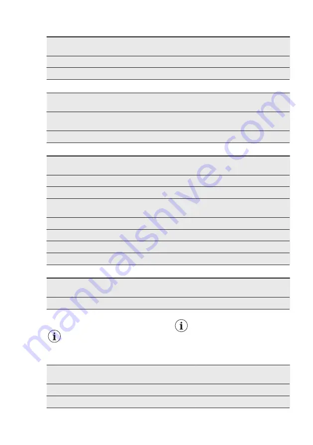 Electrolux EOC6631DAX User Manual Download Page 26