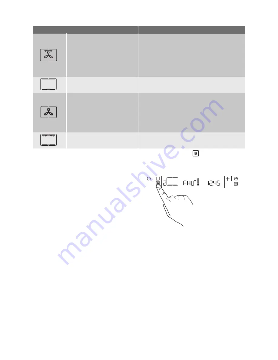 Electrolux EOC66800 Скачать руководство пользователя страница 30