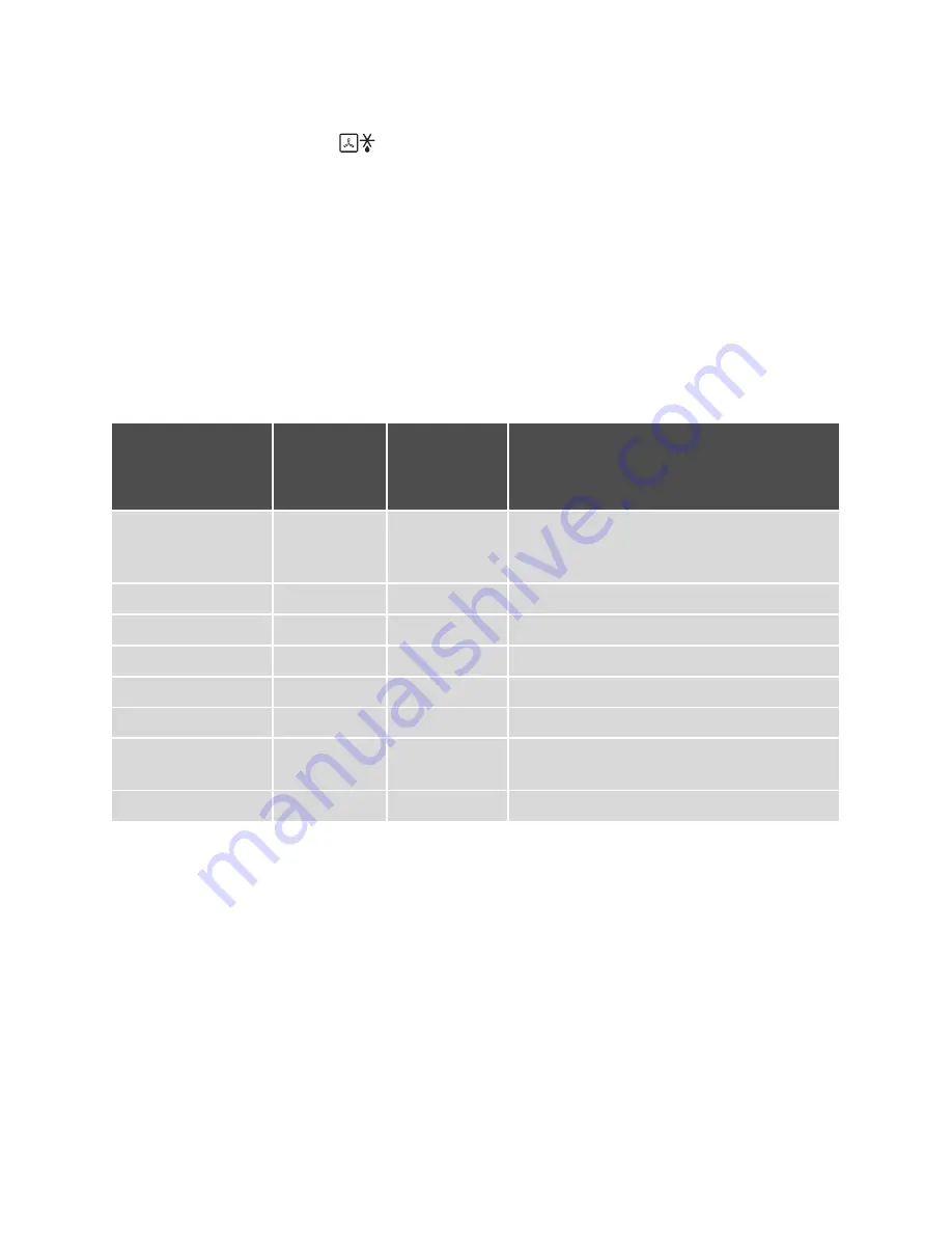 Electrolux EOC67000 User Manual Download Page 57