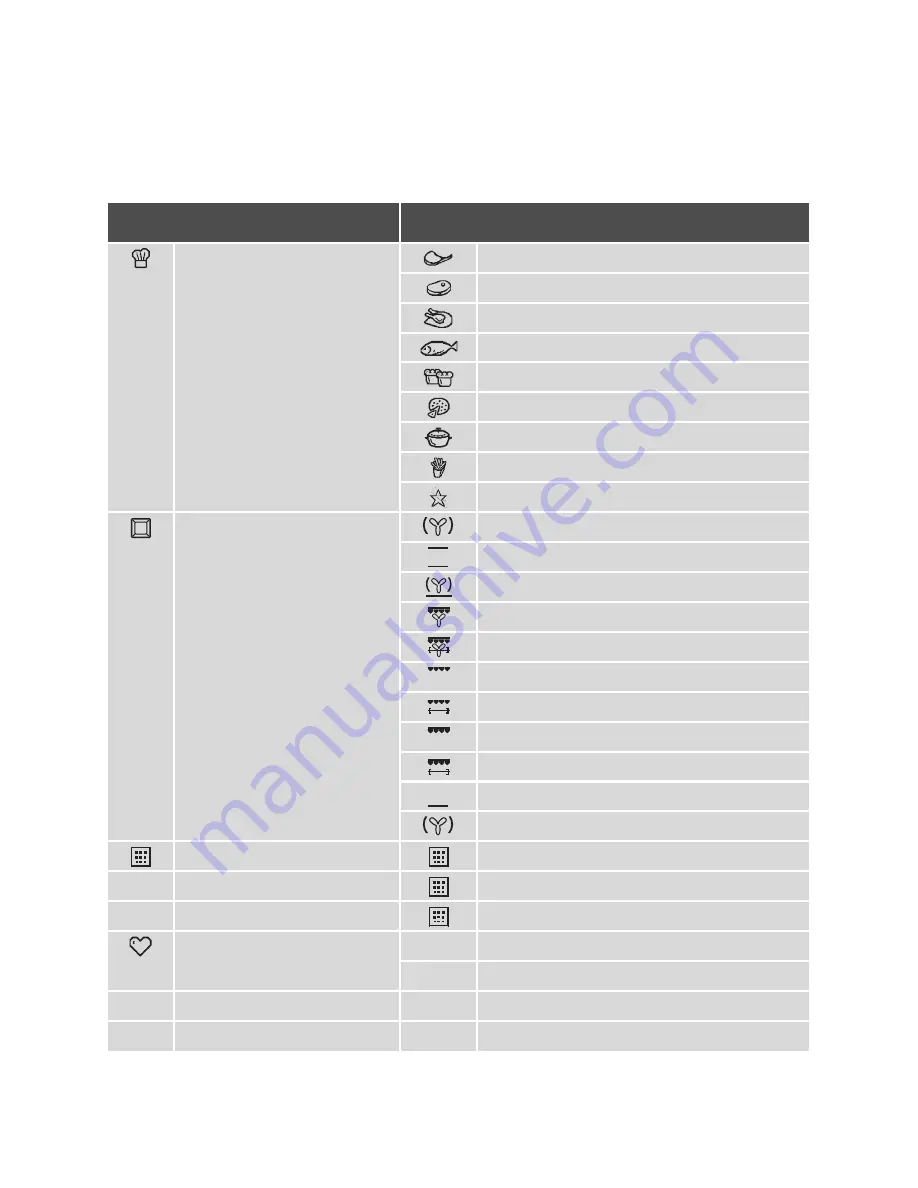 Electrolux EOC68000X Скачать руководство пользователя страница 14