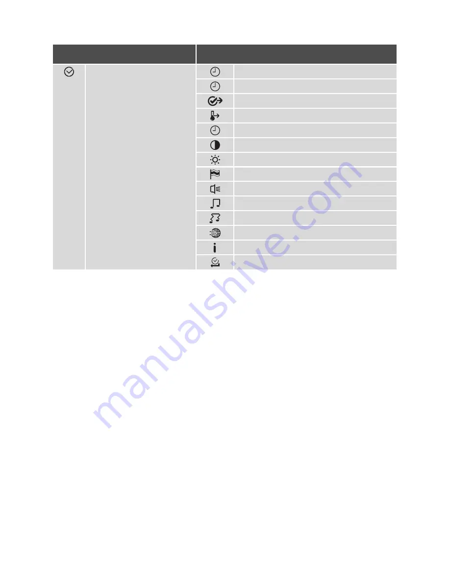 Electrolux EOC68000X User Manual Download Page 15