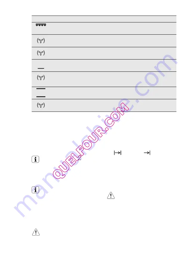 Electrolux EOC6841 Скачать руководство пользователя страница 12