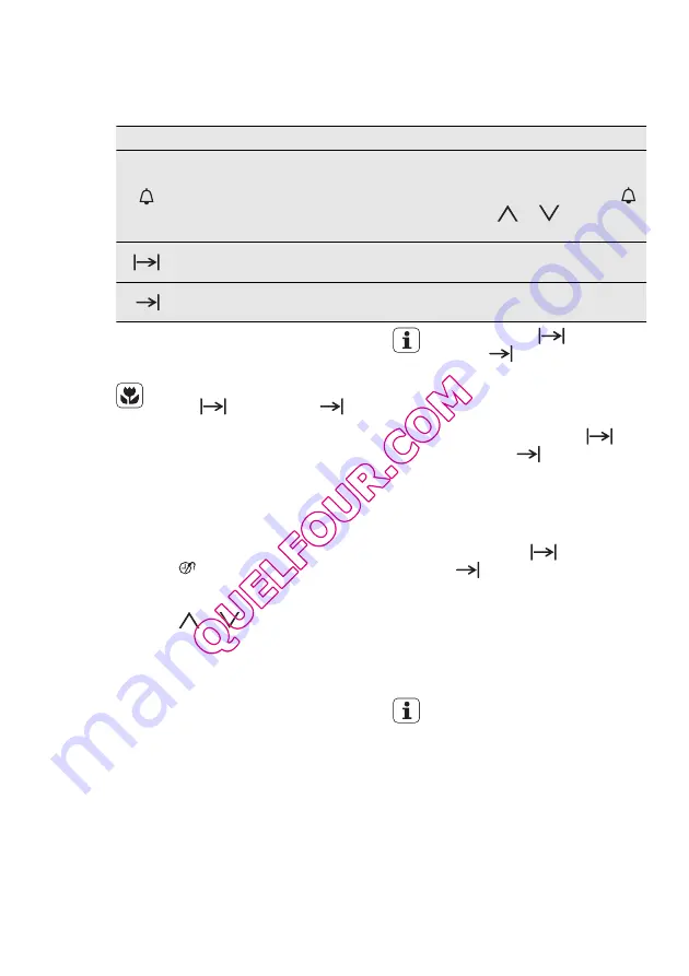 Electrolux EOC6841 User Manual Download Page 14