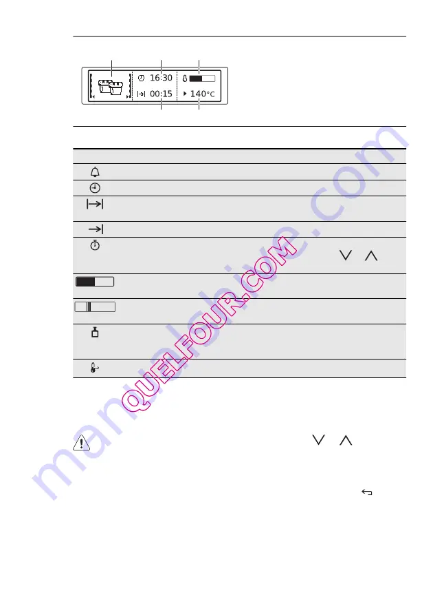 Electrolux EOC6841 User Manual Download Page 49