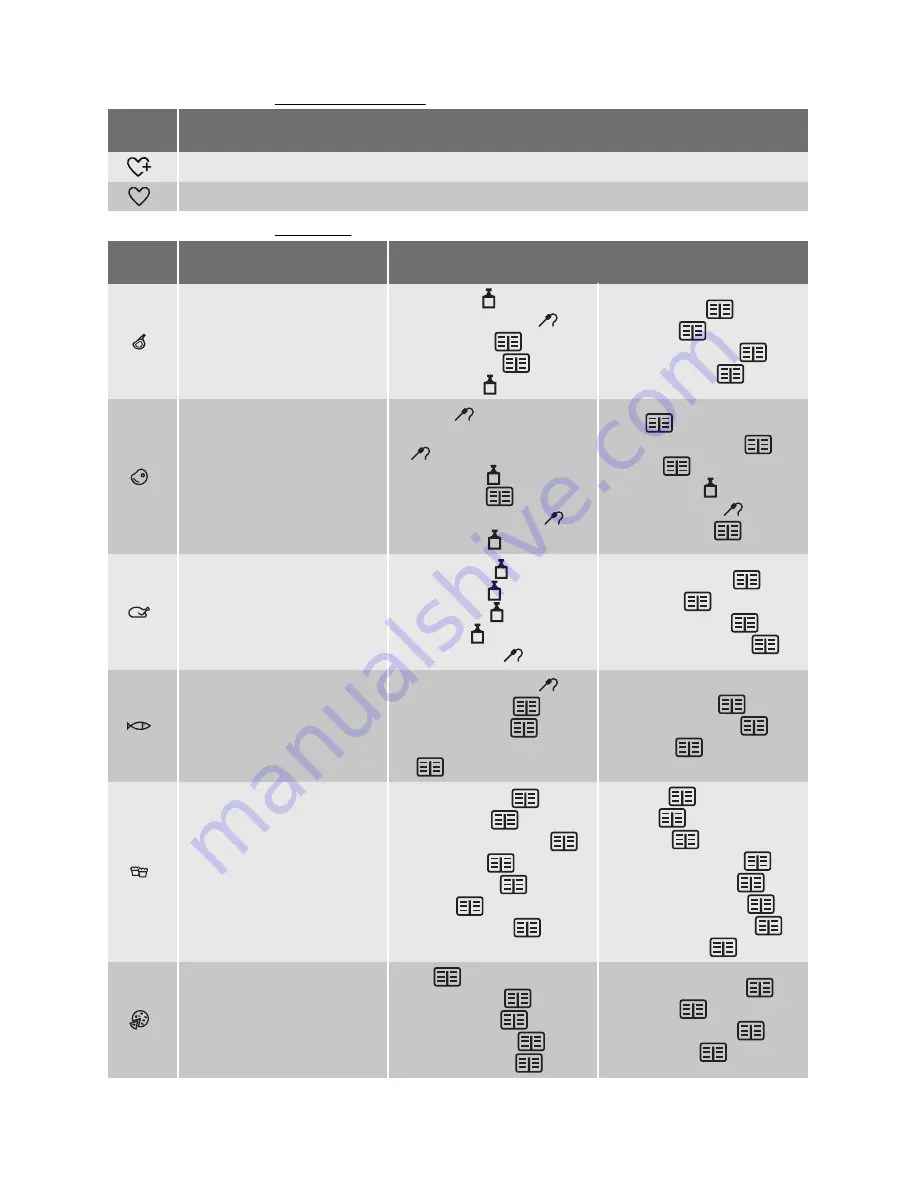 Electrolux EOC69900 User Manual Download Page 32