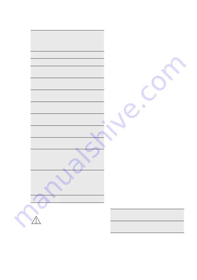 Electrolux EOC6P50X User Manual Download Page 5