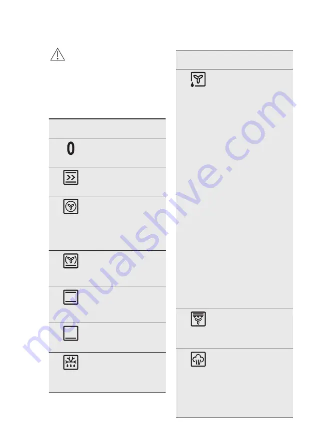 Electrolux EOC6P50X Скачать руководство пользователя страница 11