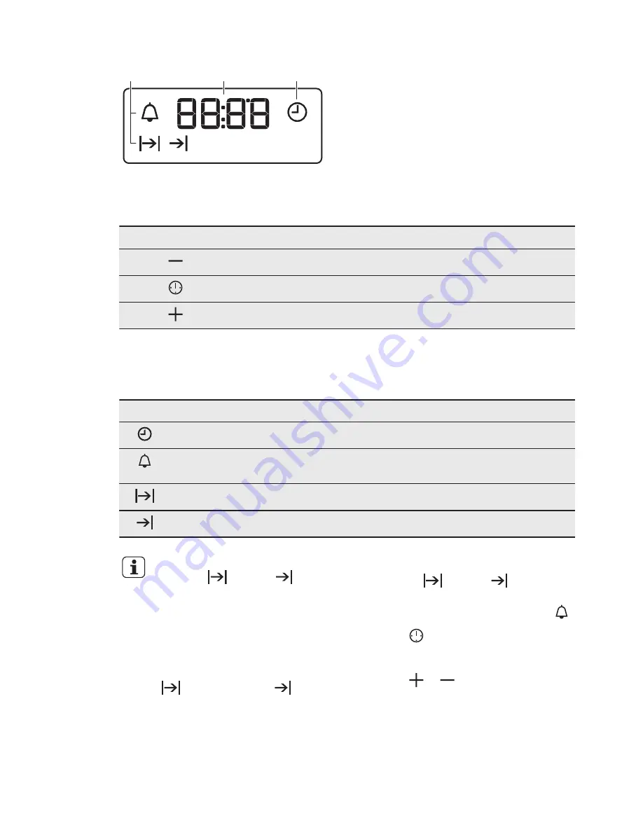 Electrolux EOD3460AO User Manual Download Page 9