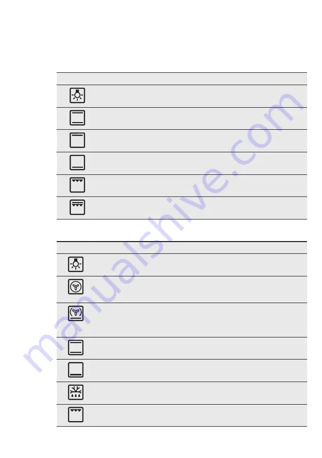 Electrolux EOD5460AA User Manual Download Page 8