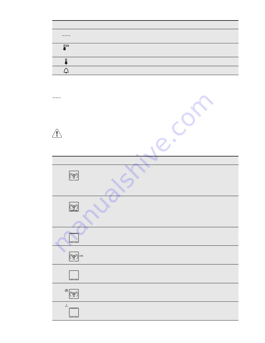 Electrolux EOD5700AA User Manual Download Page 9