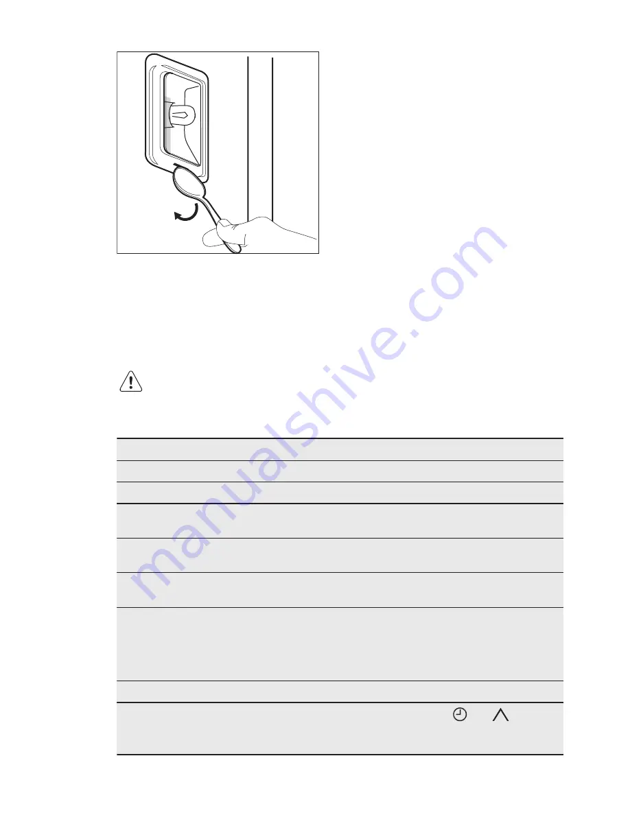 Electrolux EOD5720AA Скачать руководство пользователя страница 27