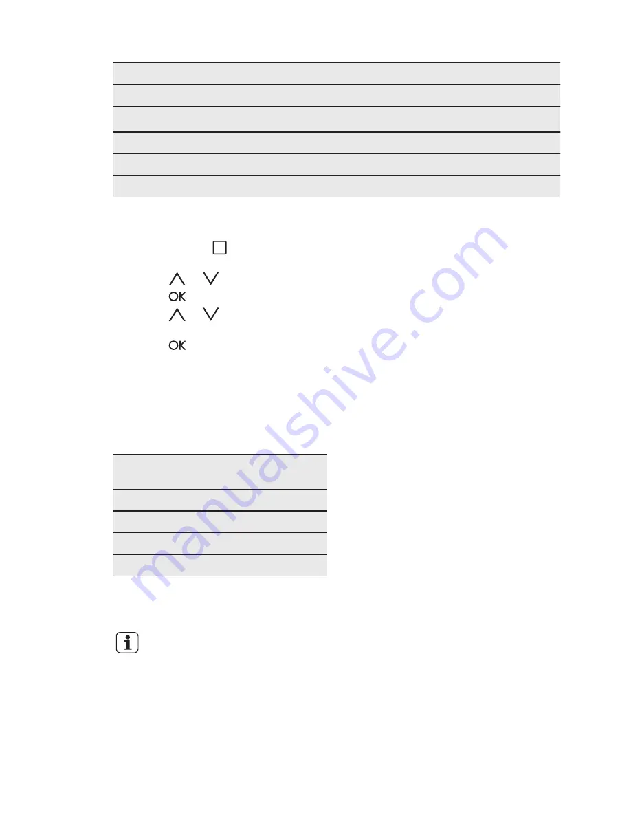 Electrolux EOD5720AAK User Manual Download Page 16