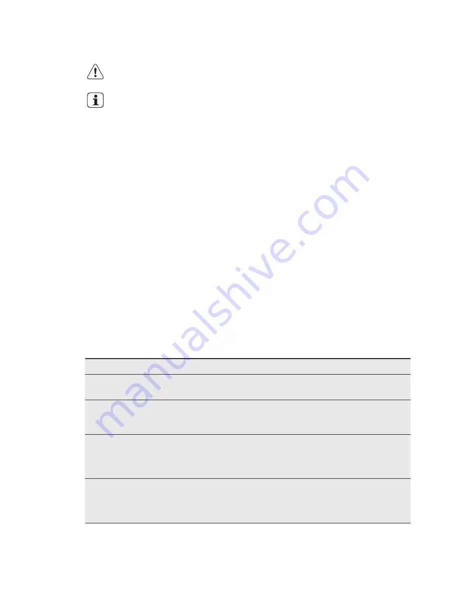 Electrolux EOD5720AAK User Manual Download Page 17